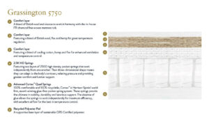 Read more about the article Harrison Spinks Grassington 5750 Pocket Mattress Review: Is It Worth the Hype?