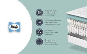 Read more about the article Sealy Winslow Geltex Enhance 2400 Pocket Pillow Top Mattress Review – Worth the Hype?