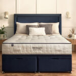 Silentnight British Wool 2400 Pocket Mattress Review