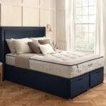 Silentnight British Wool 1600 Pocket Mattress Review