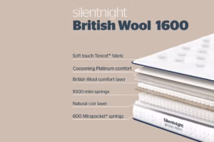 Read more about the article Silentnight British Wool 1600 Pocket Mattress Review (2026)