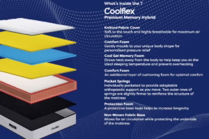 coolflex premium memory hybrid mattress