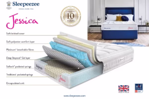 Read more about the article Sleepeezee Jessica 1800 Mattress Review (2026)