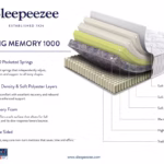 Sleepeezee Lasting Memory 1000 Mattress Review (2026)